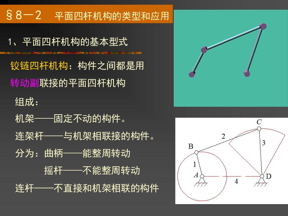 平面连杆机构设计.ppt_第3页