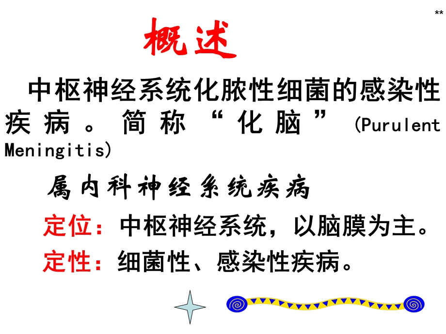 课件化脓性脑膜炎.ppt_第2页