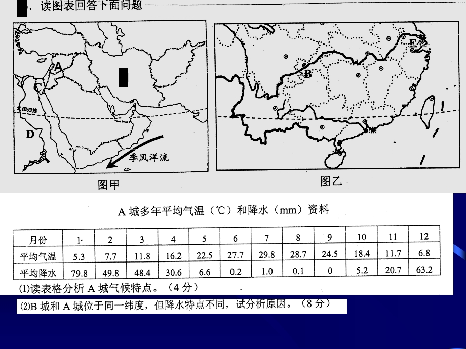 气候专题(气候特征描述和成因分析).ppt_第3页