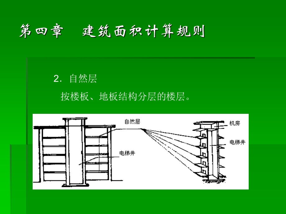 四章节建筑面积计算规则.ppt_第3页