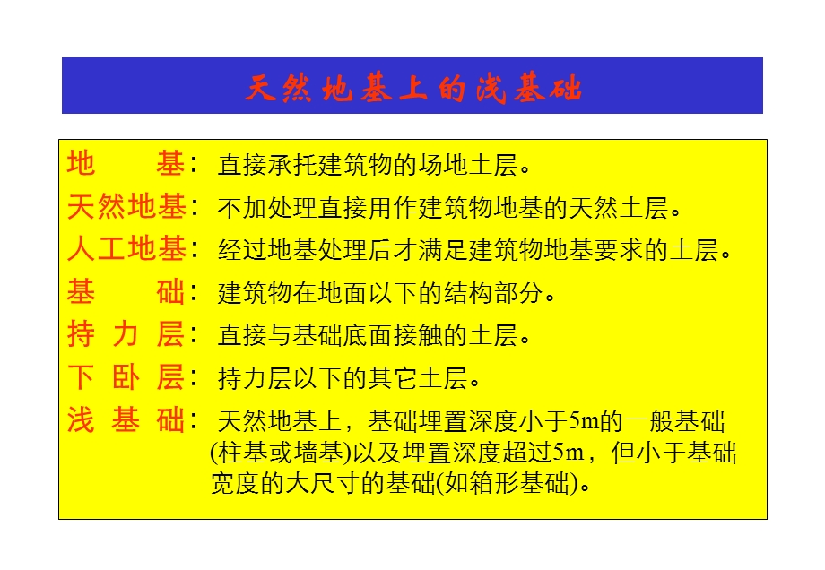 天然地基上的浅基础.ppt_第1页