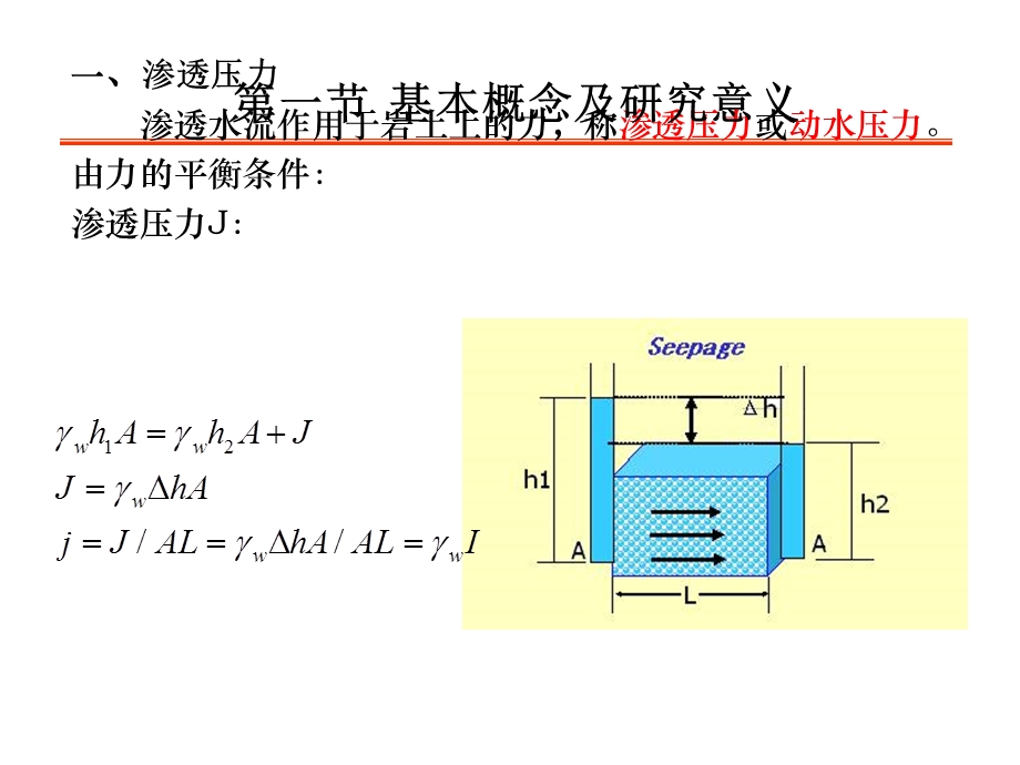 渗透变形工程地质研究.ppt_第2页