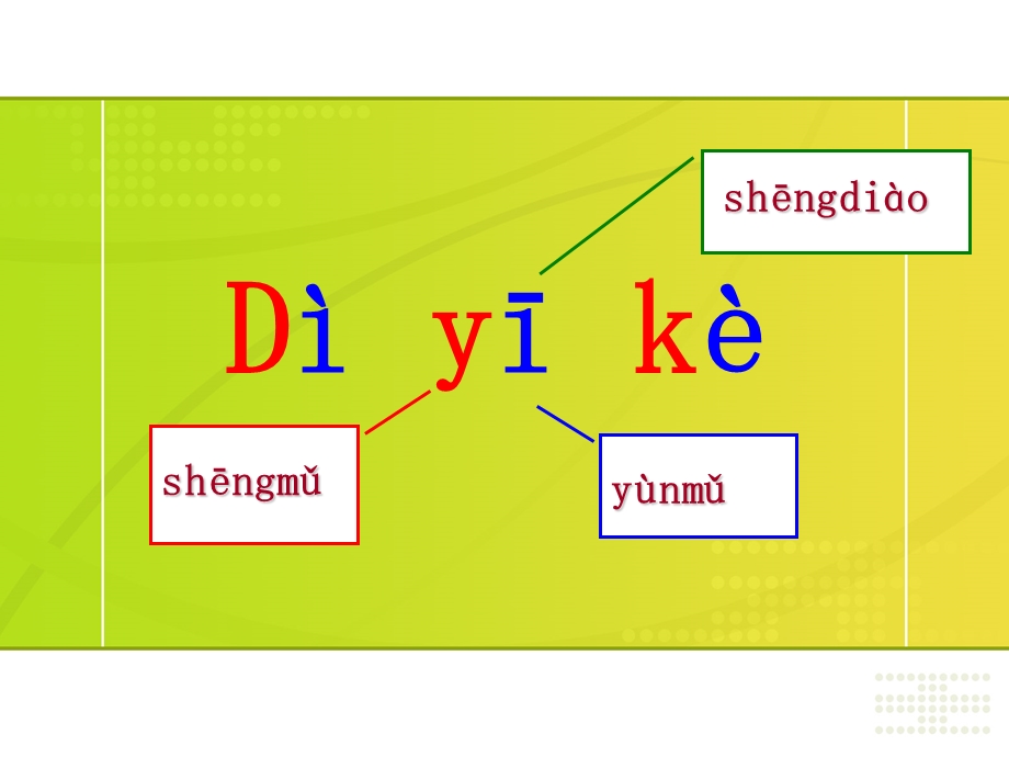 新实用汉语课本第一册第一课.ppt_第2页