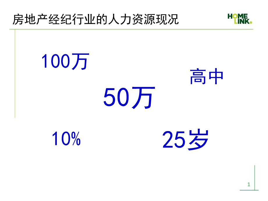 链家地产经纪行业的人才培养P.ppt_第2页