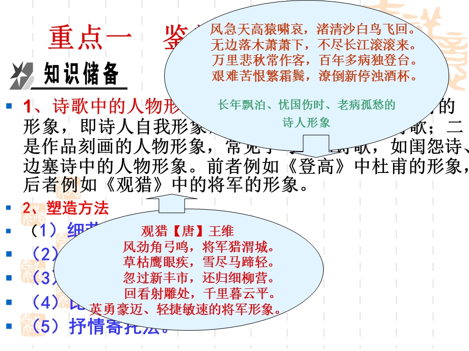 鉴赏形象ppt课件.ppt_第3页