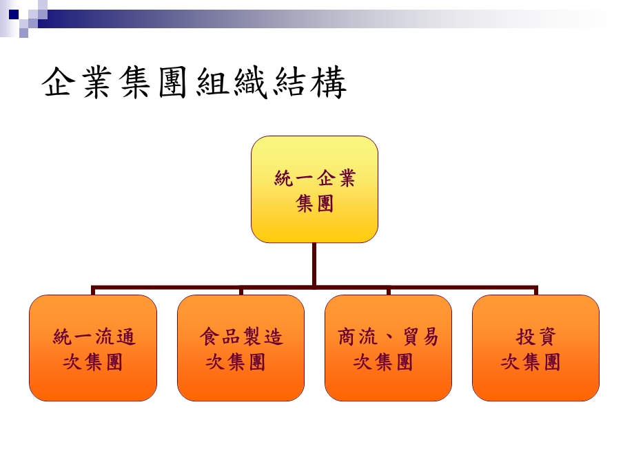 台湾711创新行销学.ppt_第2页