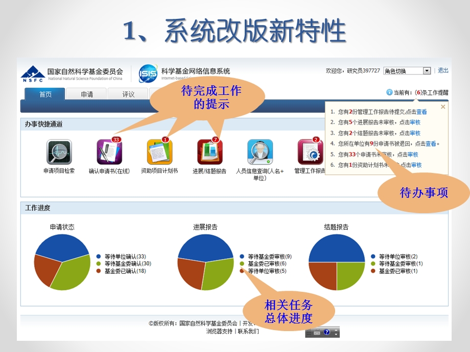 年国自然基金依托单位.ppt_第3页