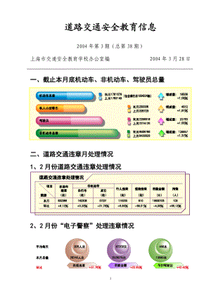 wm道路交通安全教育信息.doc