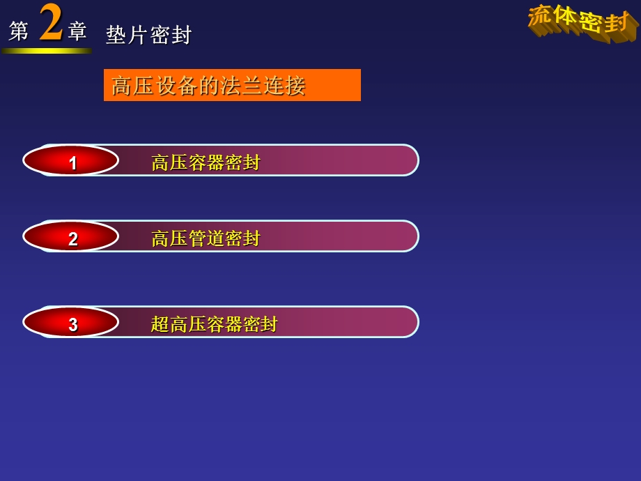 流体密封03高压密封.ppt_第1页