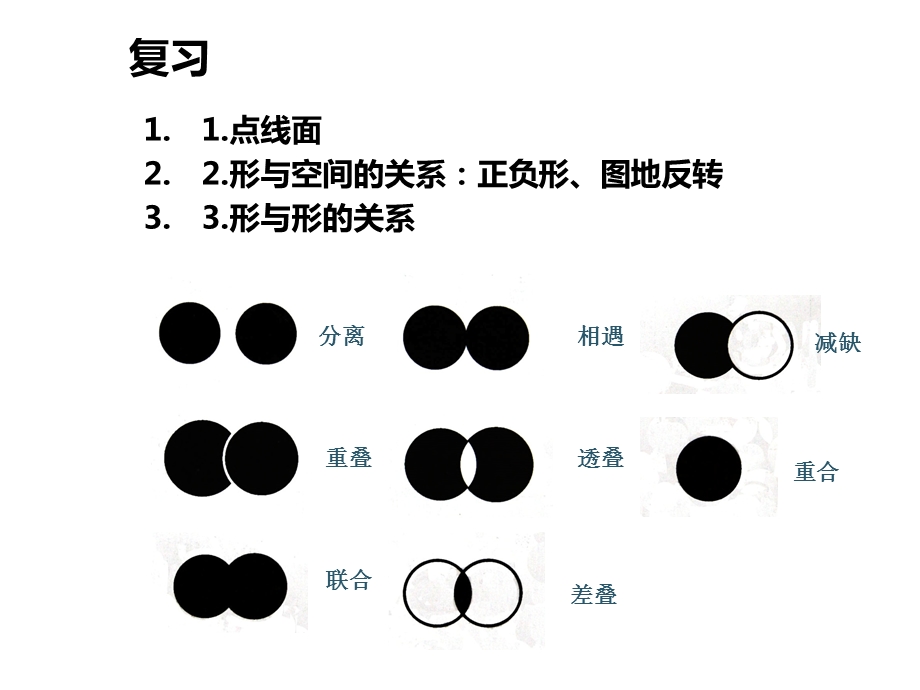 平面构成基本型与骨骼.ppt_第1页