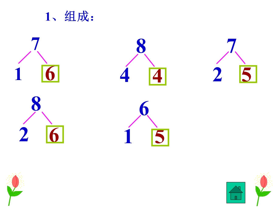 8、7、6加几PPT课件.ppt_第2页