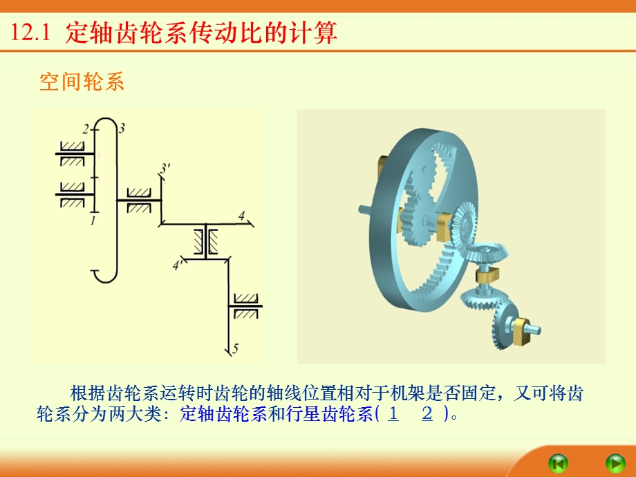 轮系ppt课件.ppt_第3页