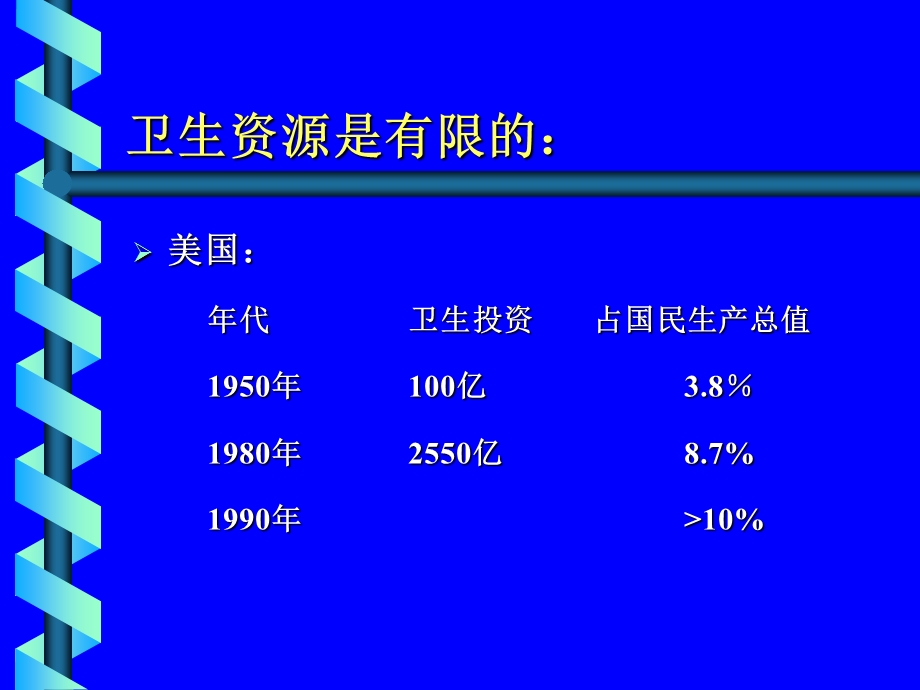 循证医学与临床经济评价.ppt_第3页