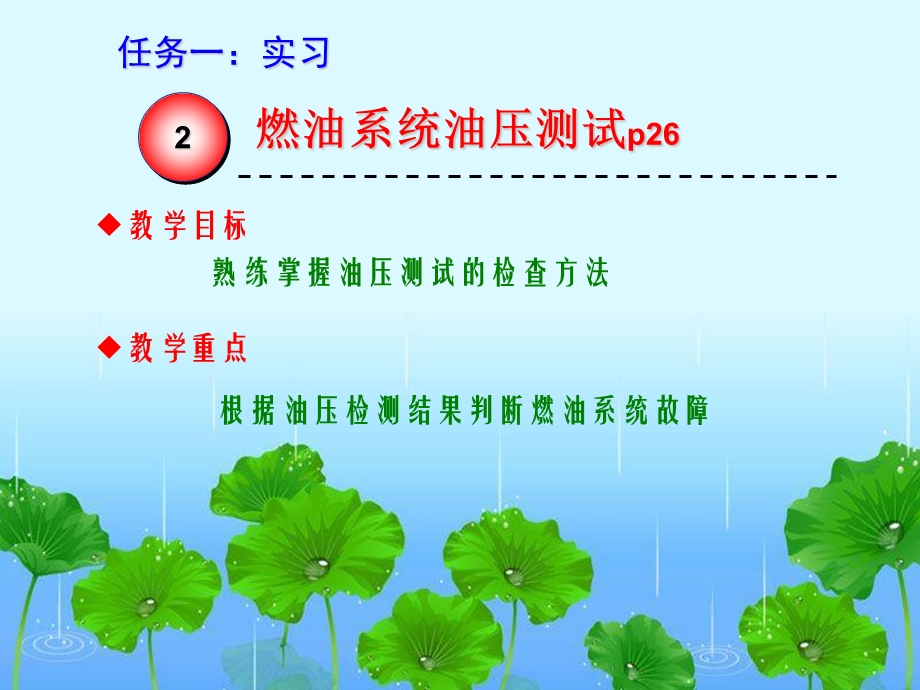 燃油系统油压测试(自做).ppt_第2页