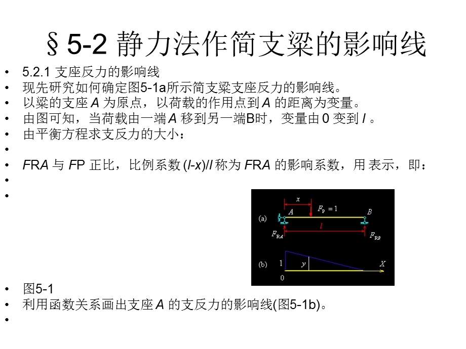 移动和荷载影响线的概念.ppt_第2页