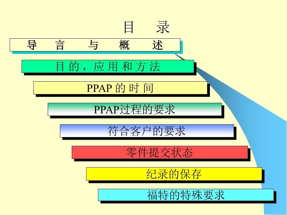 生产件批准程序.ppt_第2页