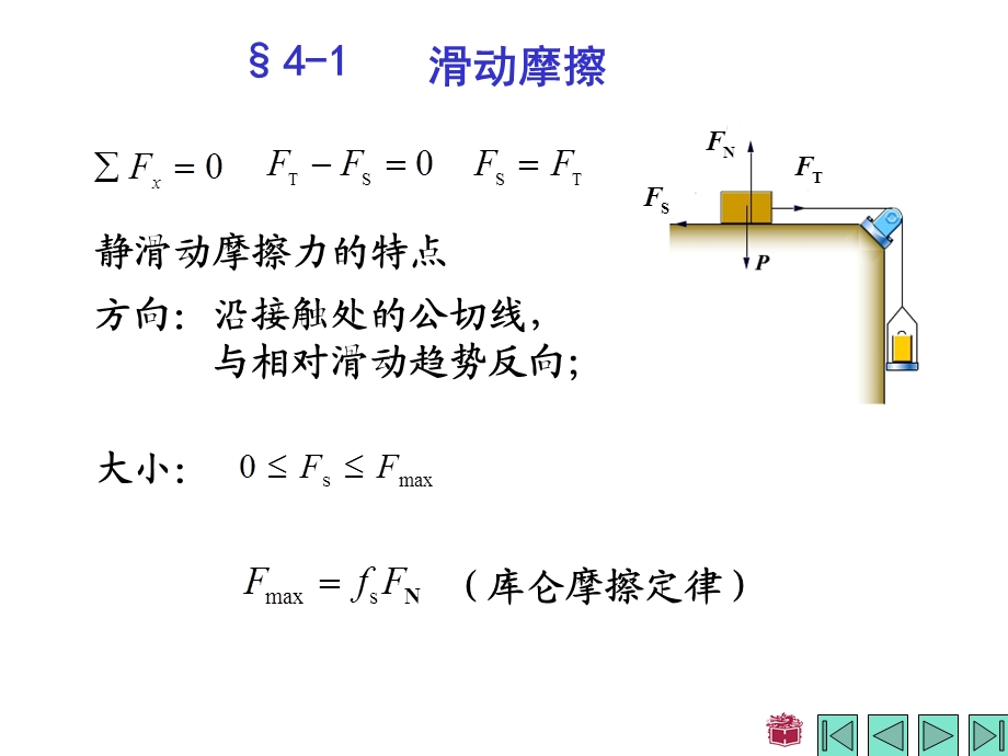 四章摩擦.ppt_第3页