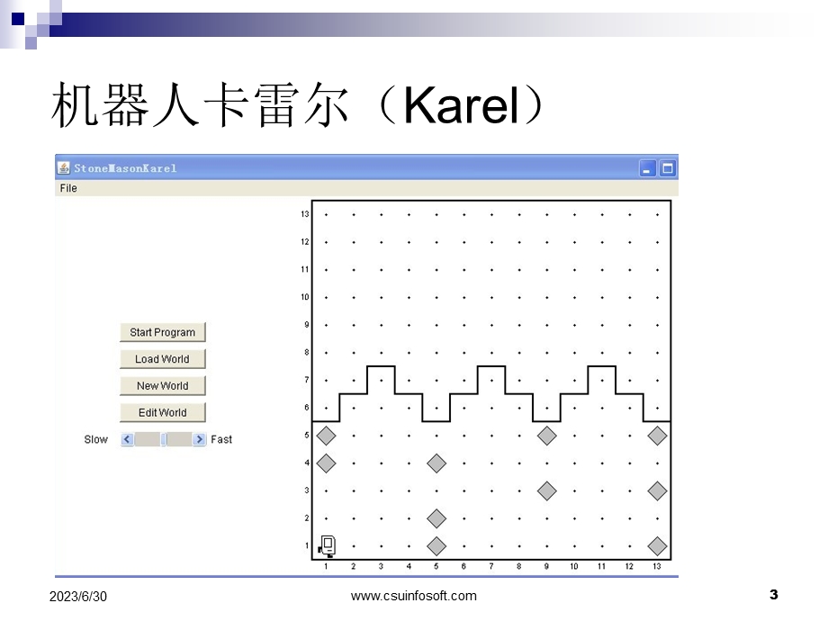 面向对象思想入门3.ppt_第3页