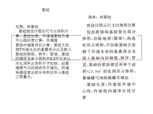 清单定额计算规则对照.ppt