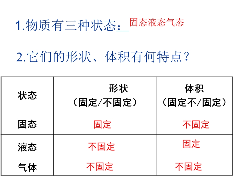 苏科版物理《物态变化》复习.ppt_第3页