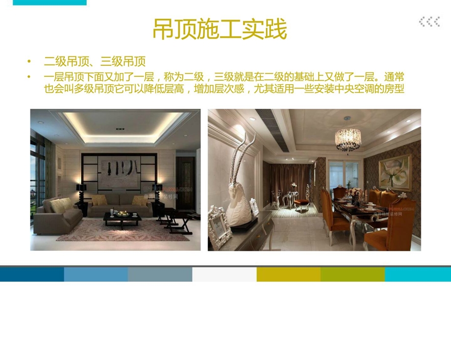 施工工艺实际(吊顶).ppt_第3页