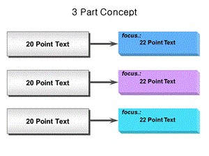 HR年终总结或报告PPT中用到的概念图 (13).ppt