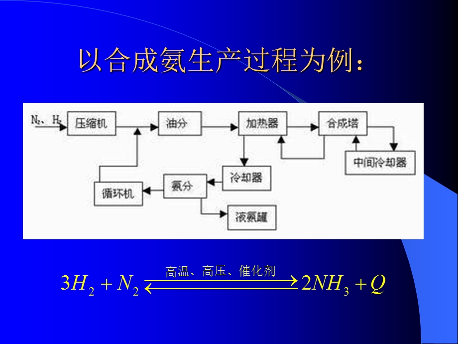 四章传热Heattransfer.ppt_第3页