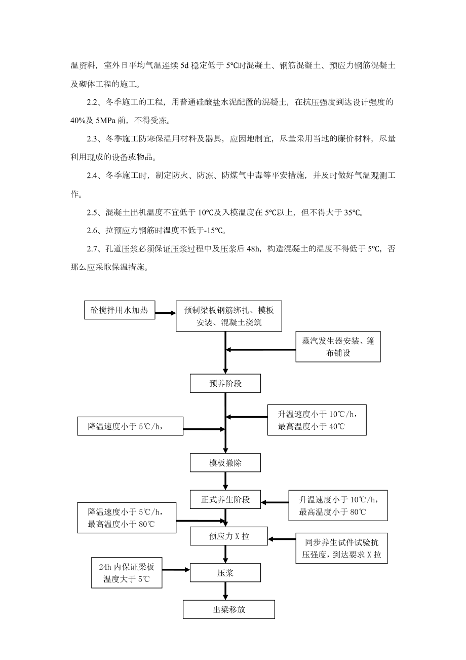 冬季箱梁蒸汽养生施工组织方案.doc_第3页