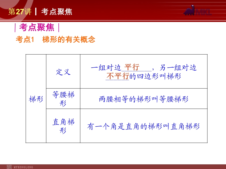 2013届人教版中考数学复习解题指导：第27讲梯形.ppt_第2页