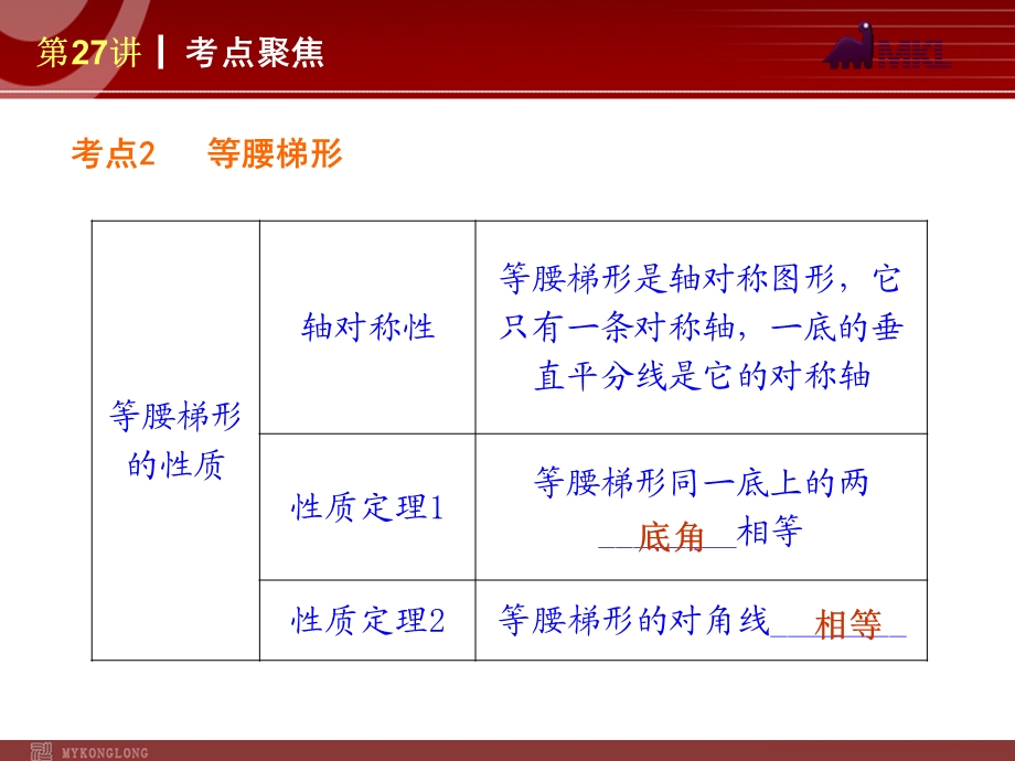 2013届人教版中考数学复习解题指导：第27讲梯形.ppt_第3页