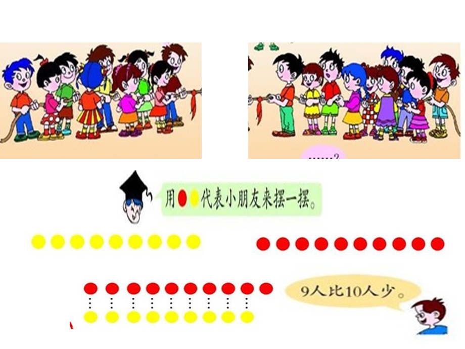 10以内数的大小比较教学课件.ppt_第3页