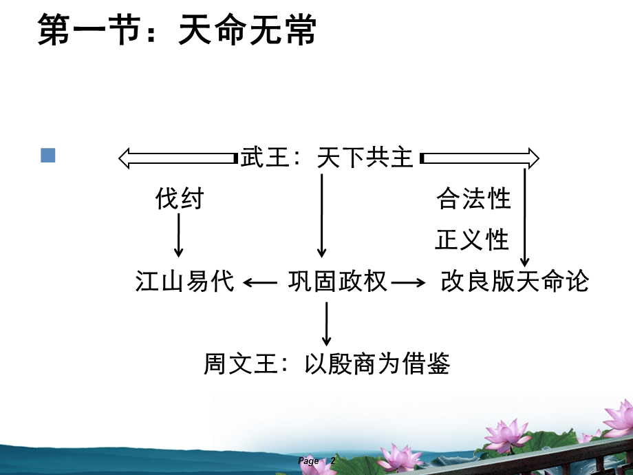 文史哲4ppt课件.ppt_第2页