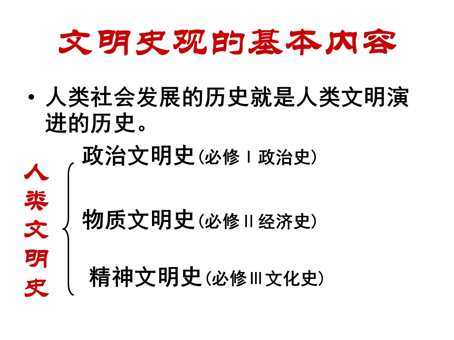 文明史观的基本内容.ppt_第1页