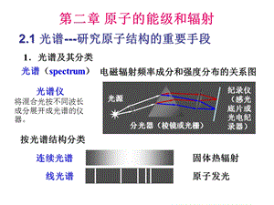 原子的能级和辐射.ppt