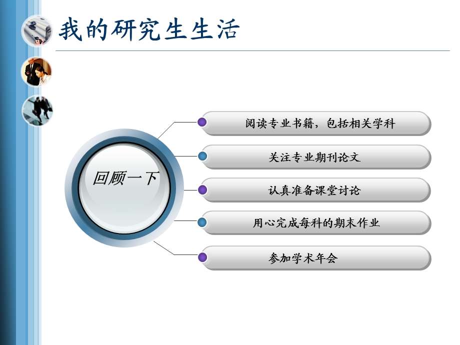 图书馆宫佬师漫谈研究生生活ppt课件.ppt_第2页