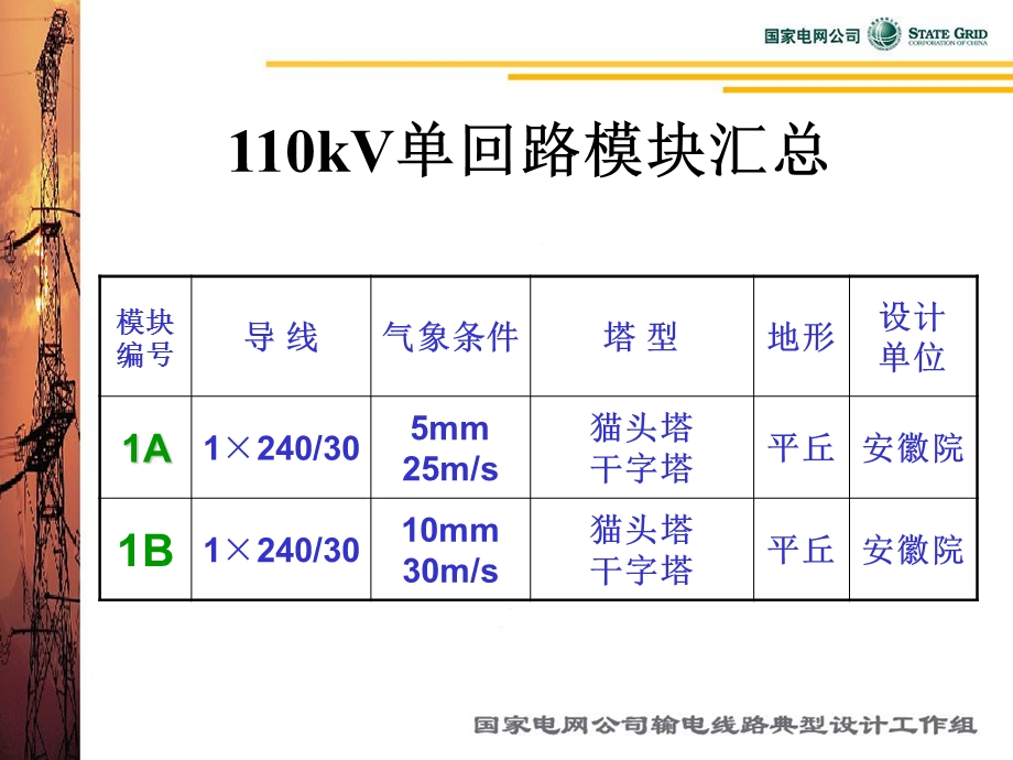 线路典设kV部分.ppt_第3页