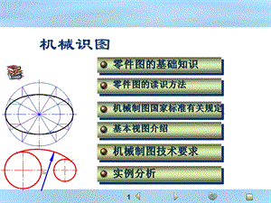 机械识图基础知识.ppt