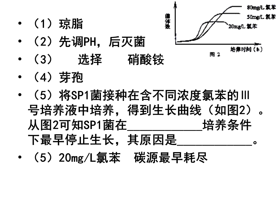 微生物代谢和生长.ppt_第2页