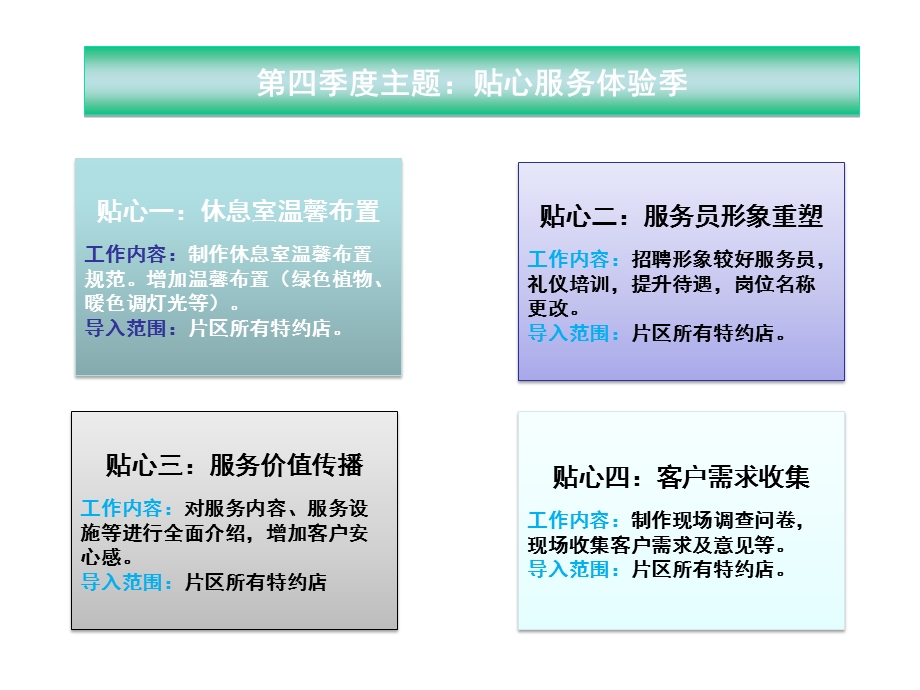 贴心服务休息室指引.ppt_第3页