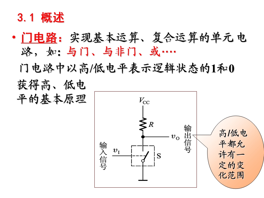 逻辑门电路基础.ppt_第3页