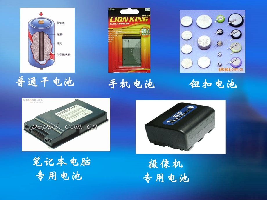 原电池与化学电源.ppt_第3页