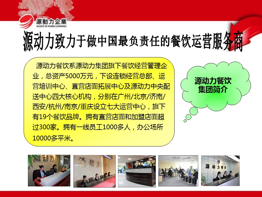 妙丸家(餐饮项目可行性报告.ppt_第3页