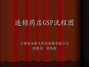 经营企业GSP流程.ppt