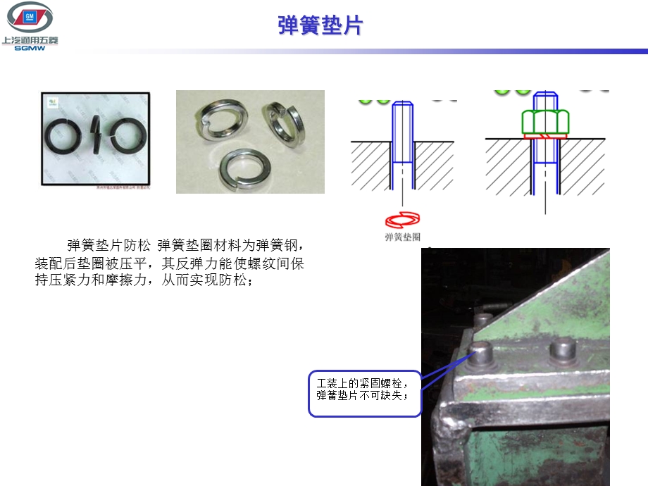 螺栓防松的形式及注意事项.ppt_第3页