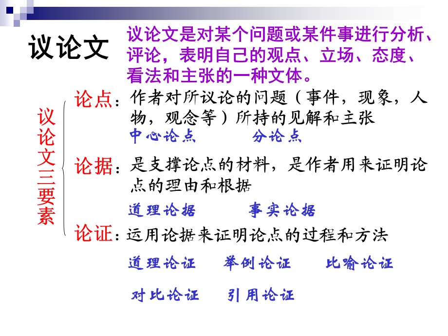 纪念白求恩课件(共33张PPT).ppt_第1页