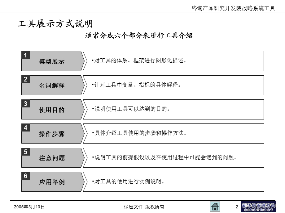 路径选择工具手册.ppt_第3页