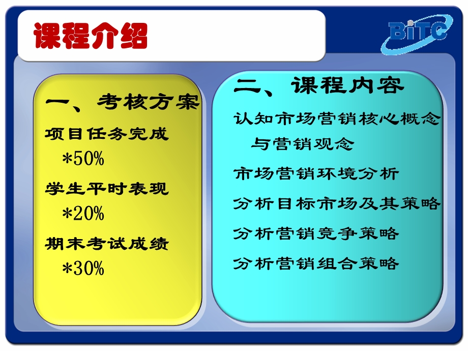 认知市场营销核心概念与营销观念(一).ppt_第3页