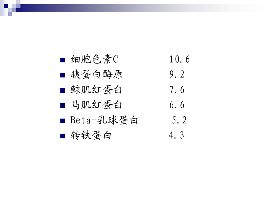 毛细管等电聚焦.ppt_第3页