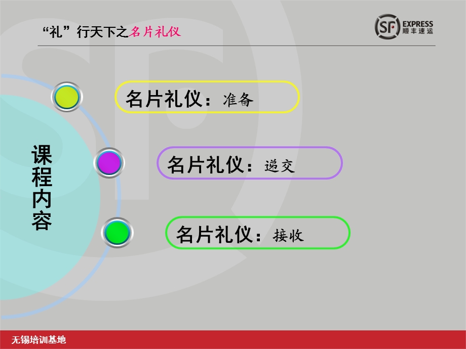 名片礼仪.ppt_第3页