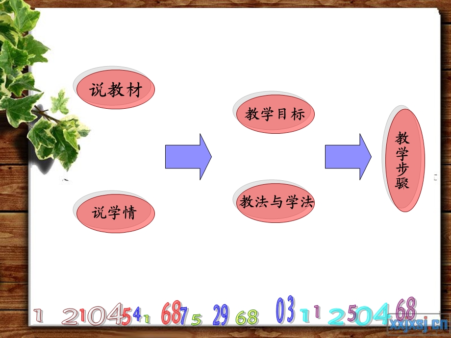 石家庄工程技术学校贾志华课件借贷记账法的记账规律.ppt_第3页